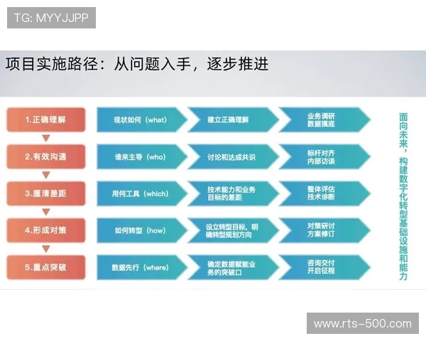 赛事数据挖掘技术持续深化，赋能战术决策精准化转型